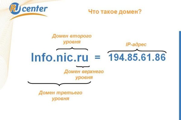 Кракен не работает