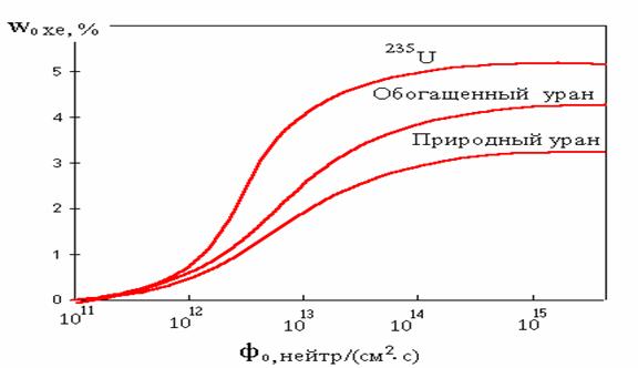 Кракен kr2web in маркетплейс