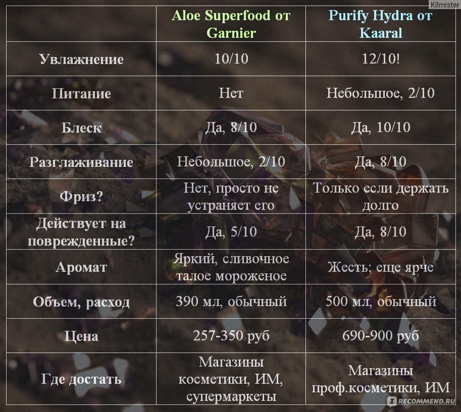 Кракен ссылка kraken
